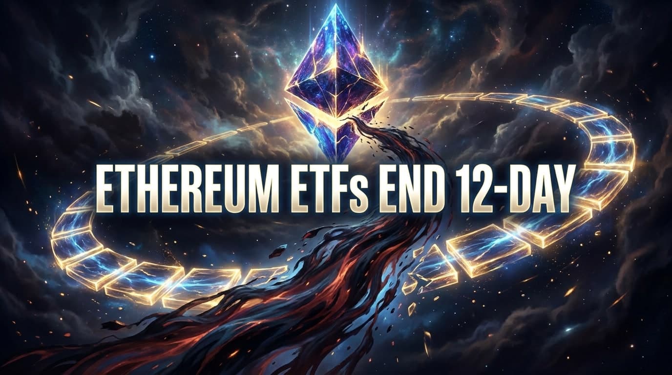 Ethereum ETFs End 12-Day Inflow Streak With $48M Outflow