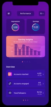 Retain control & be your own label